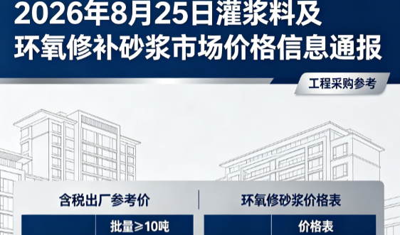 莲都2026年8月25日灌浆料及环氧修补砂浆市场价格信息通报